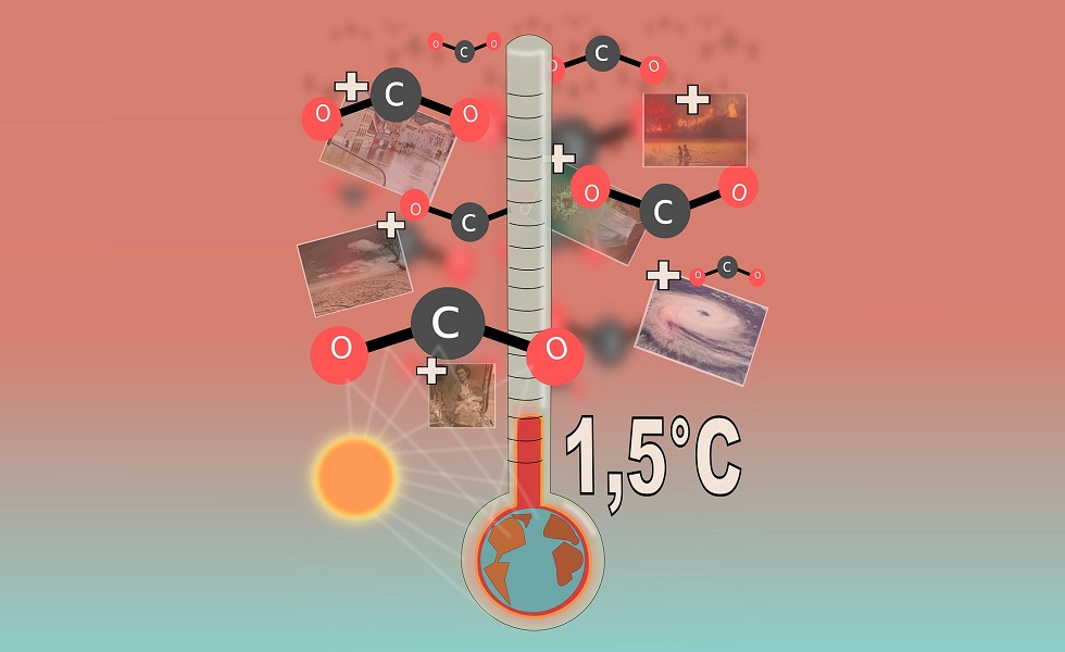 Klimaat (22) CO2